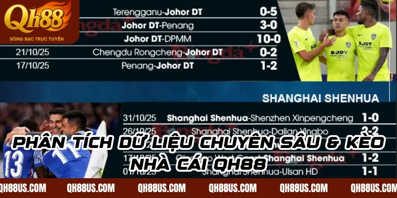 Phân tích dữ liệu chuyên sâu & kèo nhà cái qh88